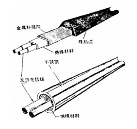 串联式国产VIDEO成人麻豆精品结构